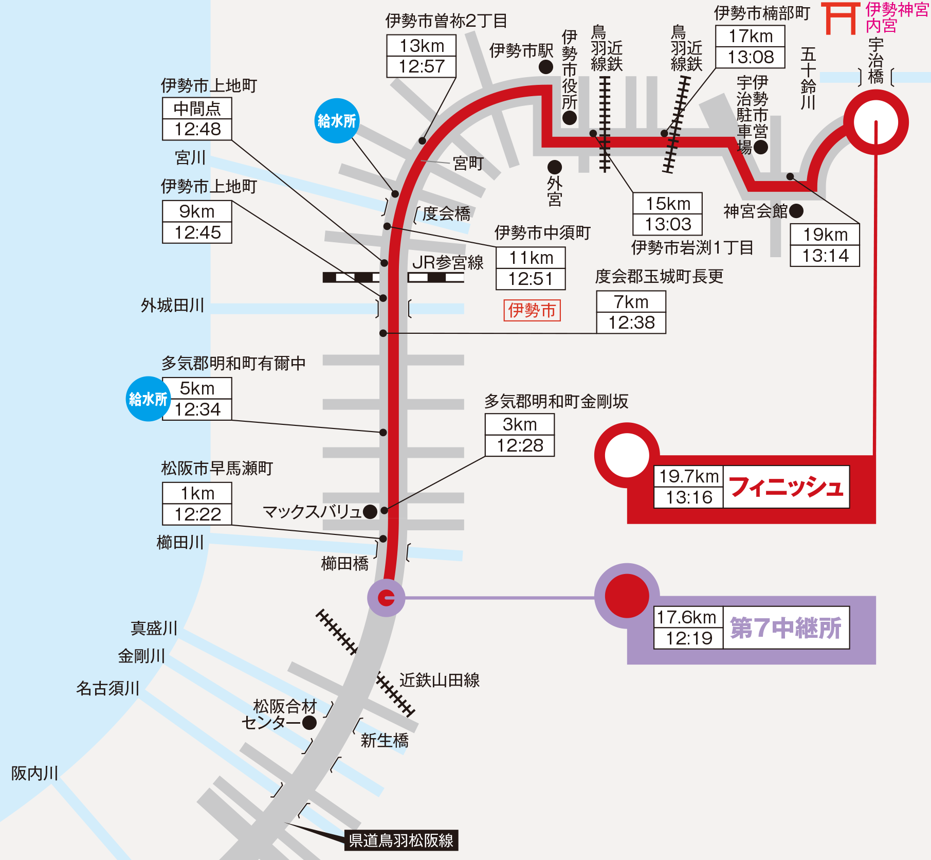 全日本大学駅伝対校選手権大会による交通規制のお知らせ