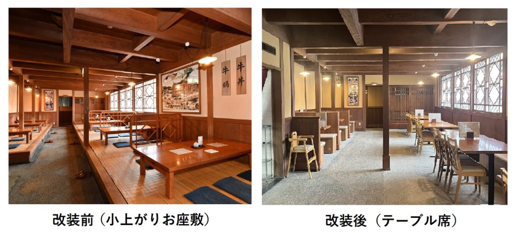 おかげ横丁 豚捨の1階改装工事
